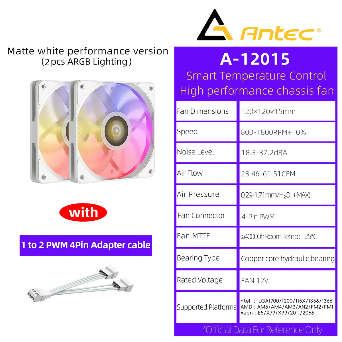 Antec Computer Case Fan PWM 4 Pin 5V 3Pin ARGB 120mm Silent  Fan CPU Cooler Cooling Fan Cooling Radiator Fan 12V Adjust Fan
