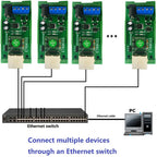 Serial Port Server Module RS485 to Ethernet Network TCP/IP Converter UDP TCP Client Server Modbus Master Slave