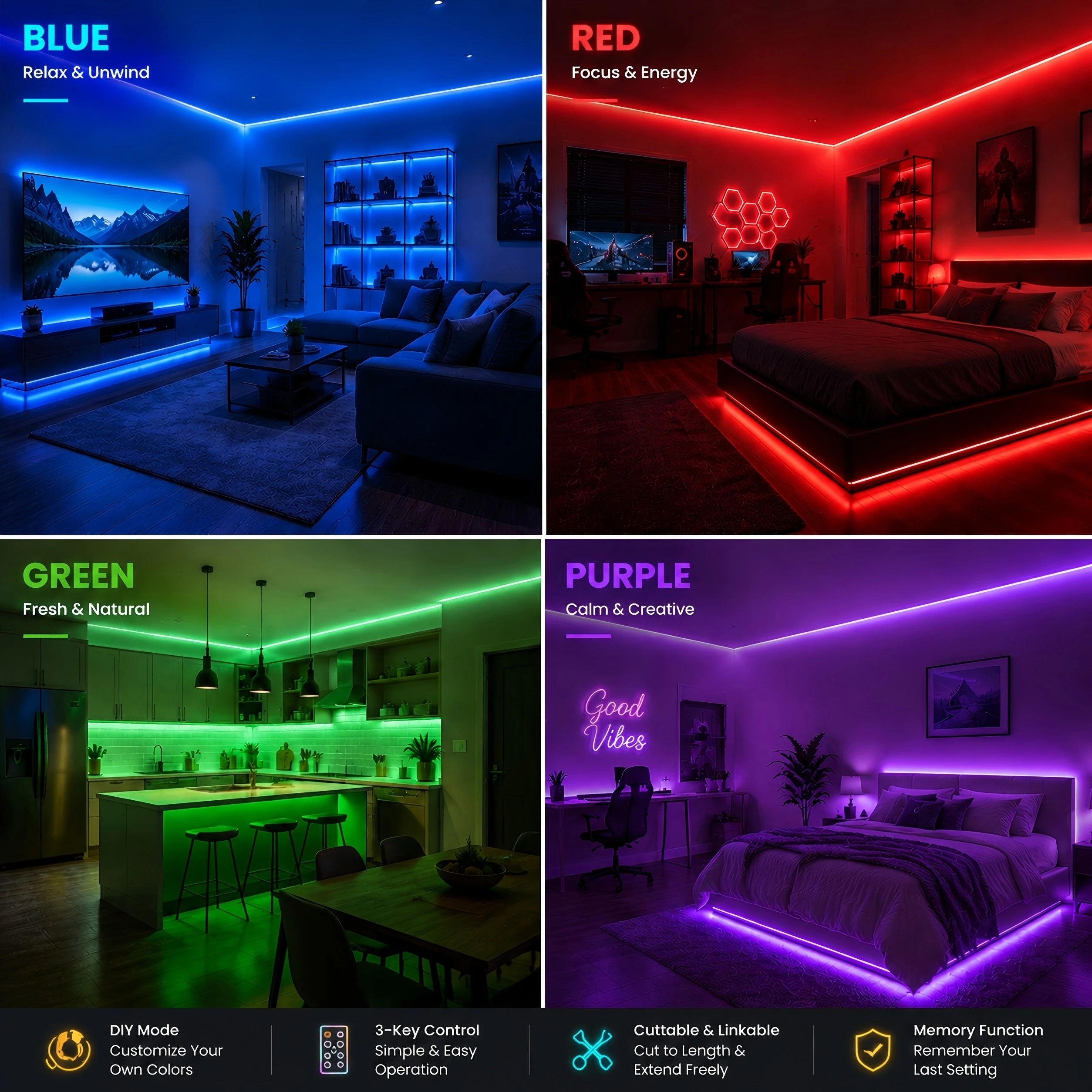 5V RGB light strip with 3-button control, USB powered, suitable for game rooms, living rooms, bedrooms, and holiday decorations.