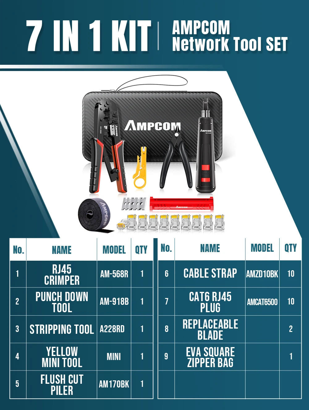 AMPCOM RJ45 Crimping Tool,Network Tool Kit for Cat5e Cat6, 7 in 1 Portable Ethernet Cable RJ45/RJ11 Crimper Kit with Soft Case