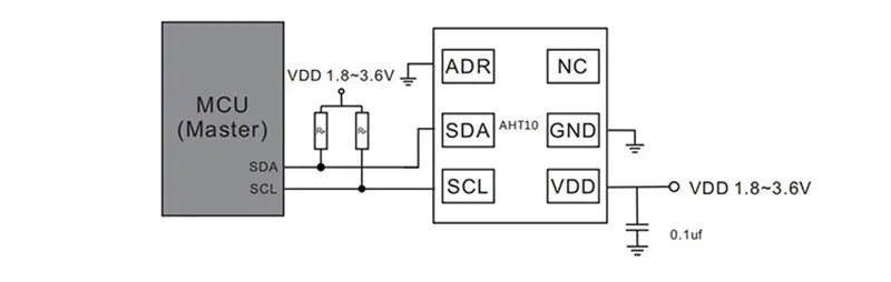 1-50PCS AHT10 High Precision Digital Temperature And Humidity Sensor Measurement Module I2C Communication Replace DHT11 SHT20
