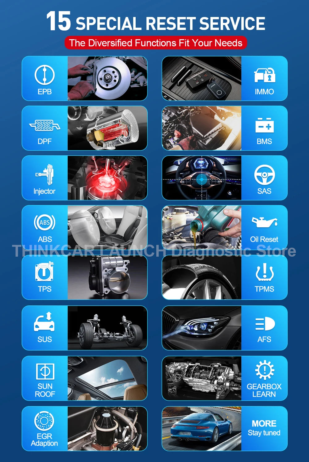 2026 Thinkcar ThinkDiag 2 Ediag Plus ALL Software Canfd Protocol 15 Reset OBD2 Diagnostic Tool Bi-Directional ECU Coding