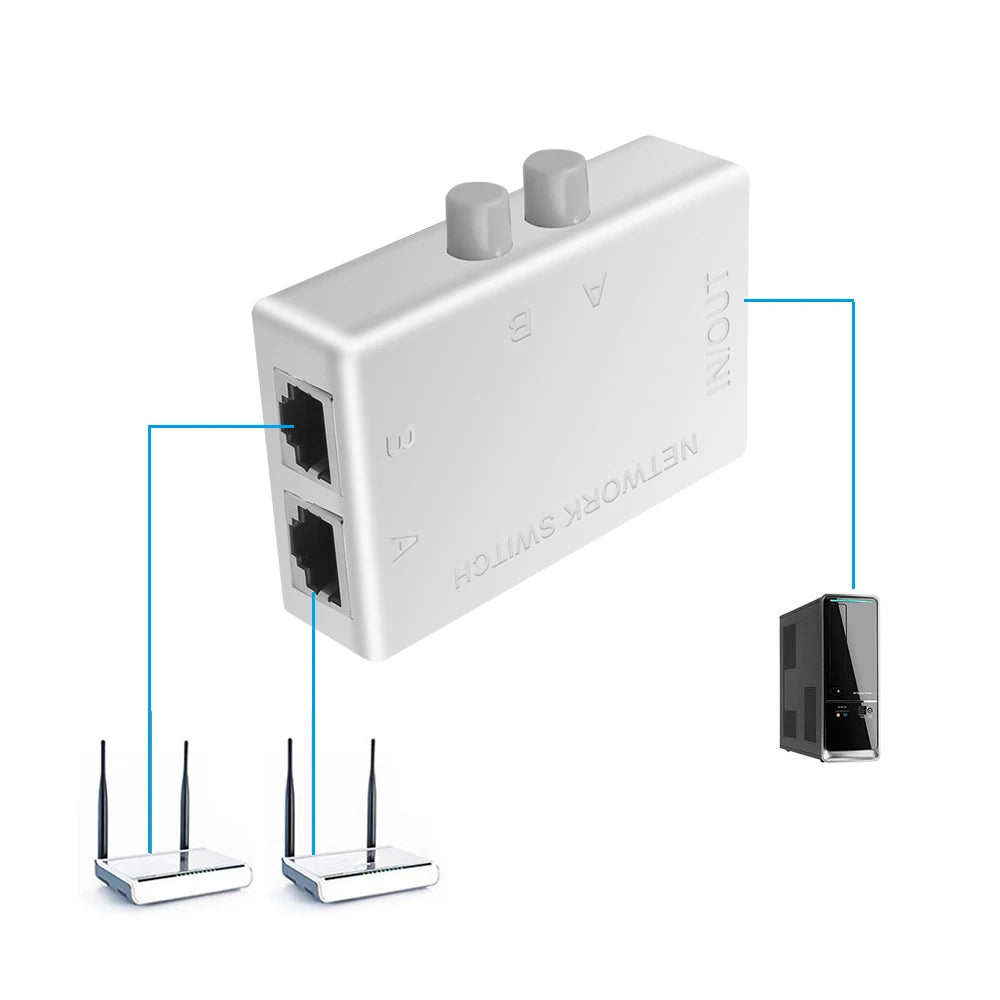 1000Mbps 1 In 2 Out Ethernet Adapter RJ45 Splitter Lan Connector Cat 6 RJ45 Splitter Switch Coupler for PC Laptop TV Box Router
