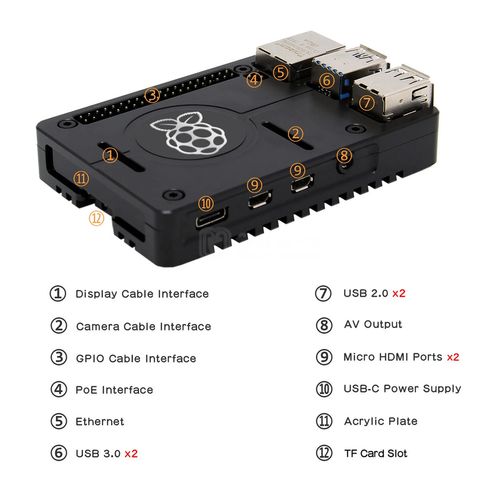 Raspberry Pi 4 Case (N300), Ultra-Thin CNC Aluminum Case Passive Cooling for Raspberry Pi 4 8GB / 4GB / 2GB