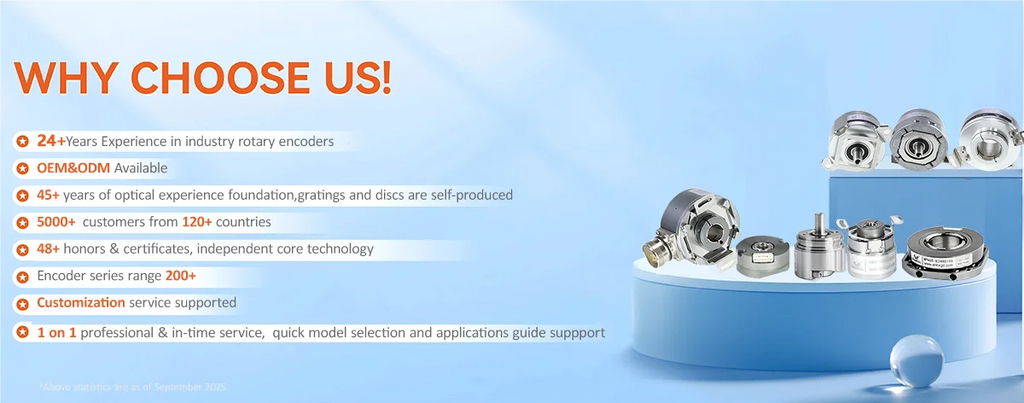 Hengxiang PM57   Encoder 24Bit 32Bit BISS C SSI 10mm Ultra Thin Bearingless Through Shaft Encoder