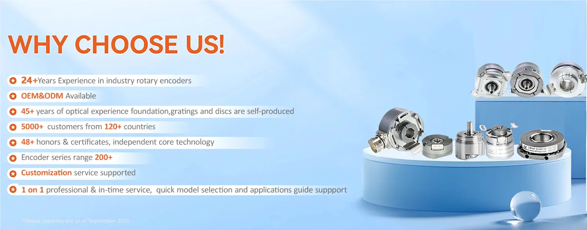 Hengxiang PM57   Encoder 24Bit 32Bit BISS C SSI 10mm Ultra Thin Bearingless Through Shaft Encoder