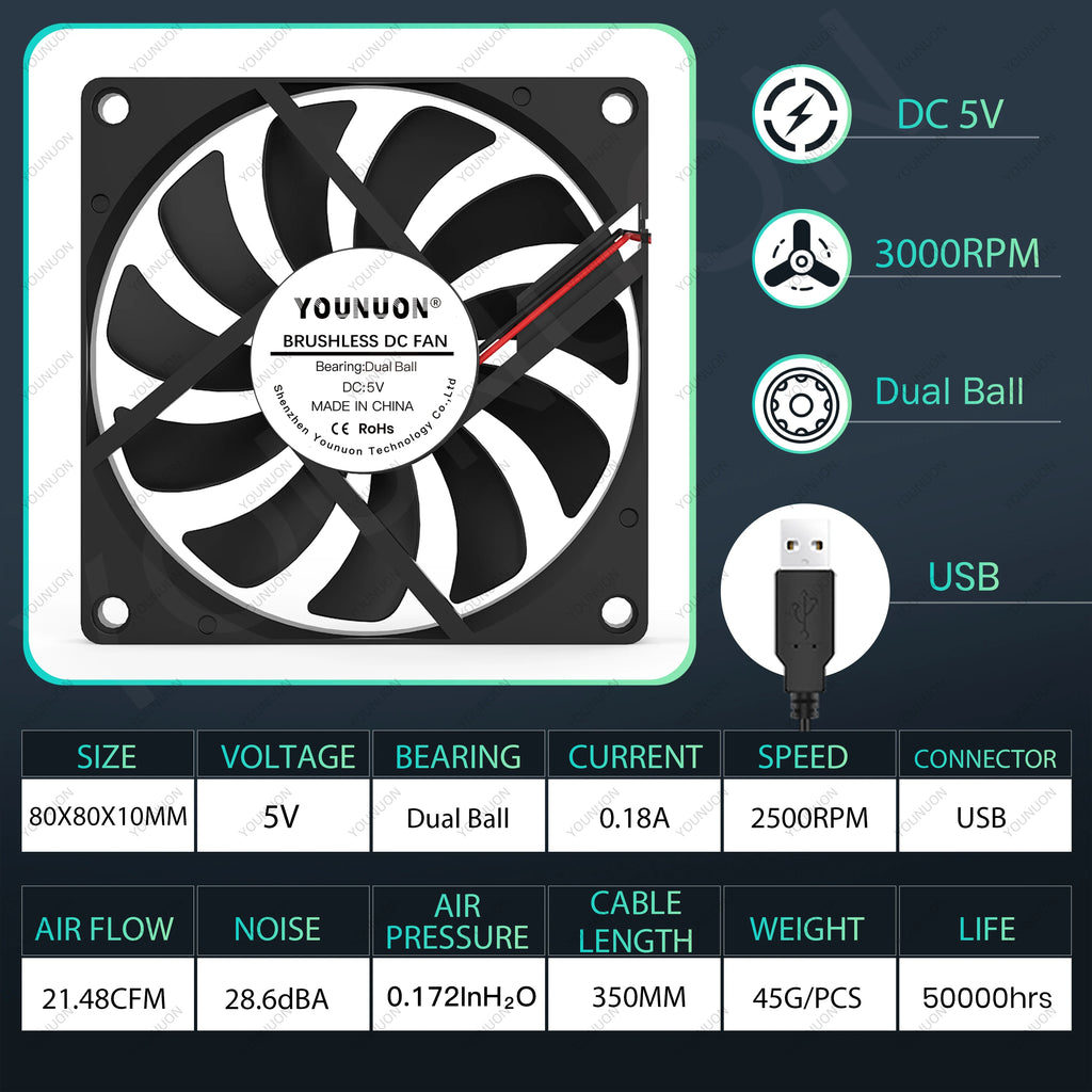 YOUNUON 80MM Fan 5V USB Fan 80x80x10mm 8cm DC 5V 12V 24V 8010 Fan Brushless Cooling Cooler PC Fan Computer Case  Fan Cooler