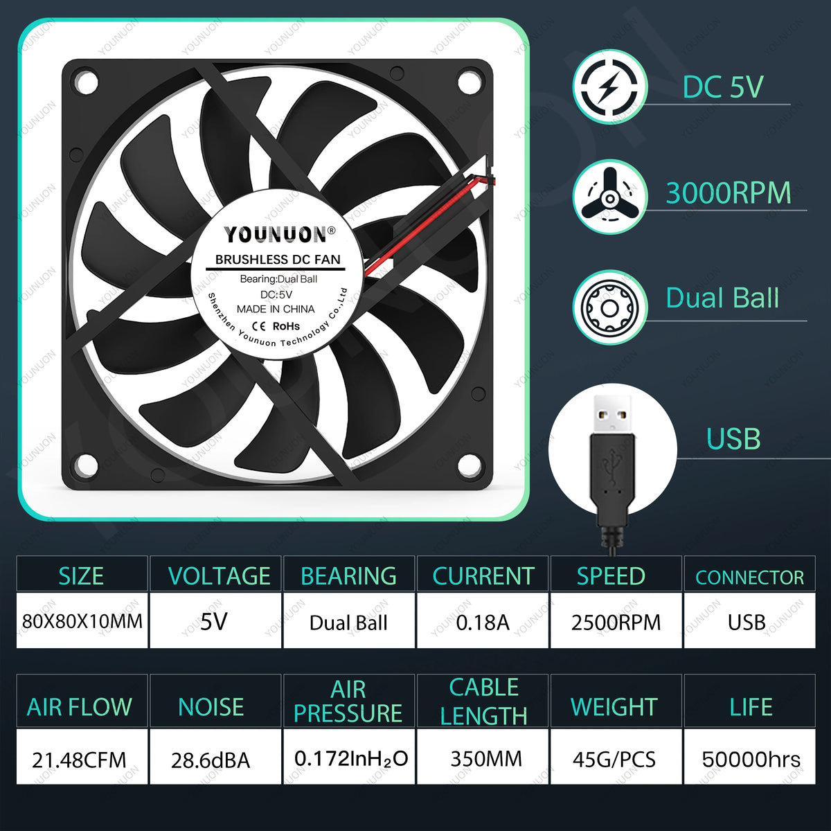 YOUNUON 80MM Fan 5V USB Fan 80x80x10mm 8cm DC 5V 12V 24V 8010 Fan Brushless Cooling Cooler PC Fan Computer Case  Fan Cooler