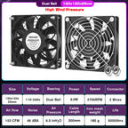 1PCS EC Brushless Fan 6025/8025/9225/12025/12038/12032 AC 110V 115V 120V 220V 240V Cooling Cooler Fan AC Axial Fan