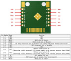 W5500 Chip New SPI to LAN/ Ethernet Converter TCP / IP 51 / STM32 microcontroller program over