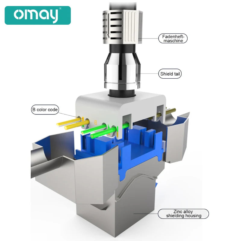 CAT8 RJ45 Tool-Less STP Shielded Keystone Jack Module Self-Locking Zinc Alloy Network Coupler Adapter for Secure Network Connect