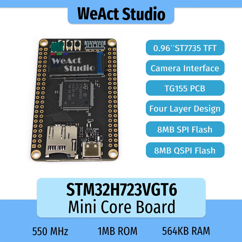 STM32H723VGT6 STM32H723VG STM32H723 STM32H7 ARM STM32 Minimum System Development Board Demo Board Core Board