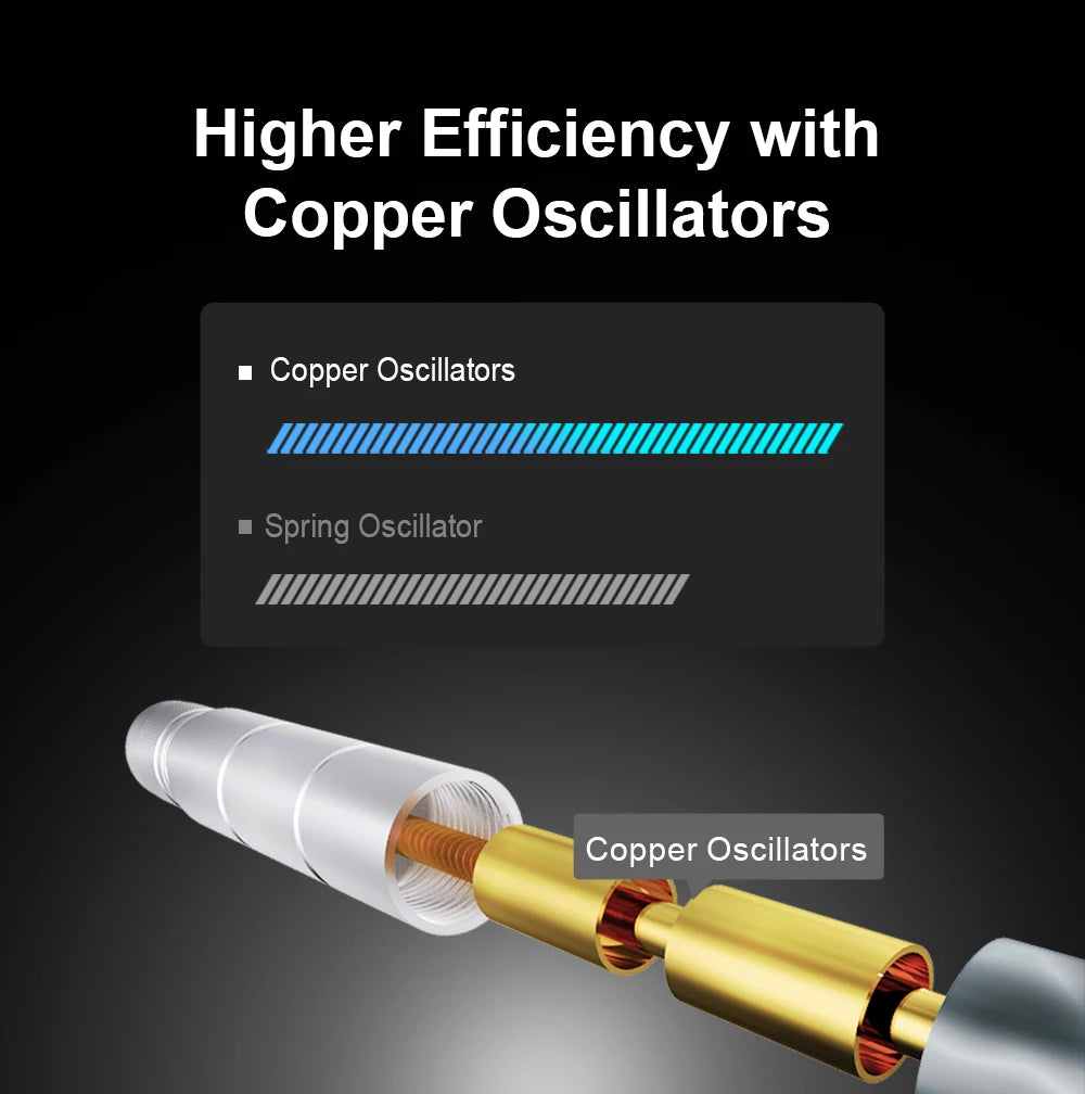 Outdoor LoRa Antenna 868 MHz for Meshtastic Helium Miner 868MHz Hotspot Antennas for Lorawan Long Range RP SMA Male with Cable
