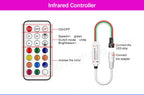 1M 2M 3M 4M 5M COB 24V RGBIC Led Strip 720Leds/M Wifi Bluetooth Infrared Remote Control Flexible Led Tape Lamp Room Decoration