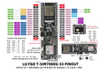 T-SIM7080G-S3 ESP32-S3 Development Board Supports Cat-M NB-Iot Simcom Sim7080g WIFI Bluetooth 5.0 Module