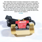 YF-B1 G1/2 Water Flow Sensor Hall Sensor Switch Industrial Flowmeter Water Flow Sensor DC5-18V 1-25L/min 1.75MPa Water Pressure