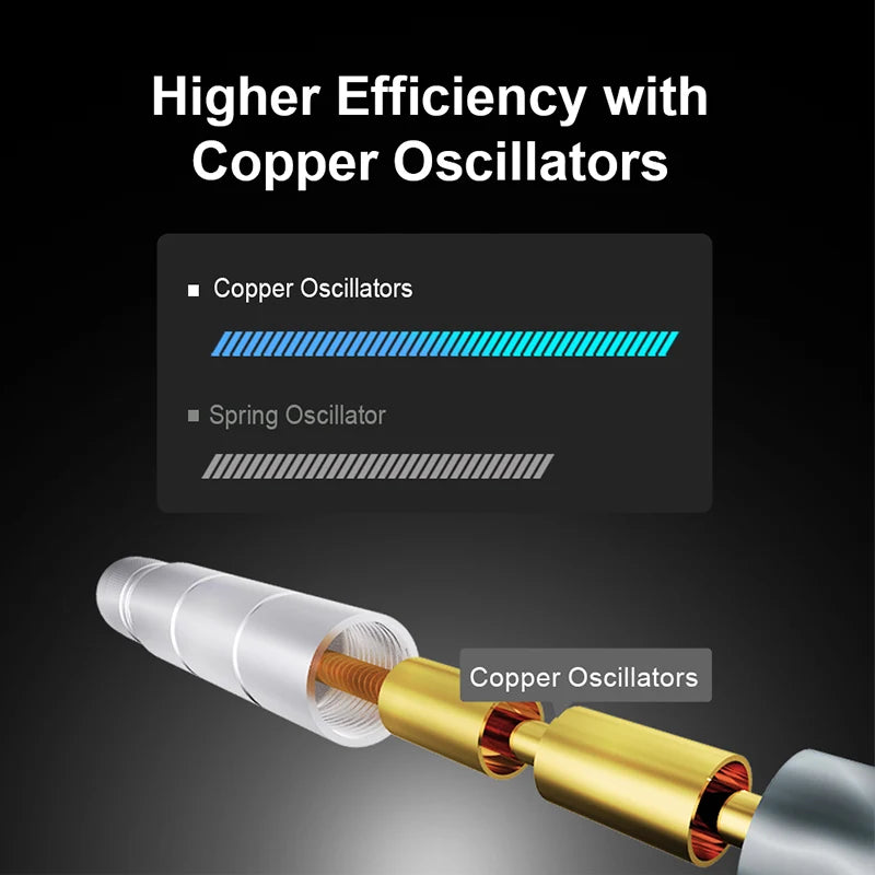 Outdoor LoRa Antenna 868 MHz for Meshtastic Helium Miner 868MHz Hotspot Antennas for Lorawan Long Range RP SMA Male with Cable