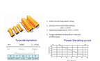 RX24 100W 50W Watt Power Metal Shell Aluminium Gold Resistor 1R 2R 3R 4R 5R 6R 8R 10R 15R 20R 30R 40R 100R 200R 220R Resistance