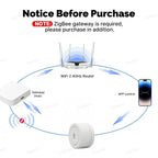 Zigbee Smart Human Presence Sensor MmWave Radar Motion Detector Luminance Temperature Humidity For Zigbee2mqtt Smart Life TUYA