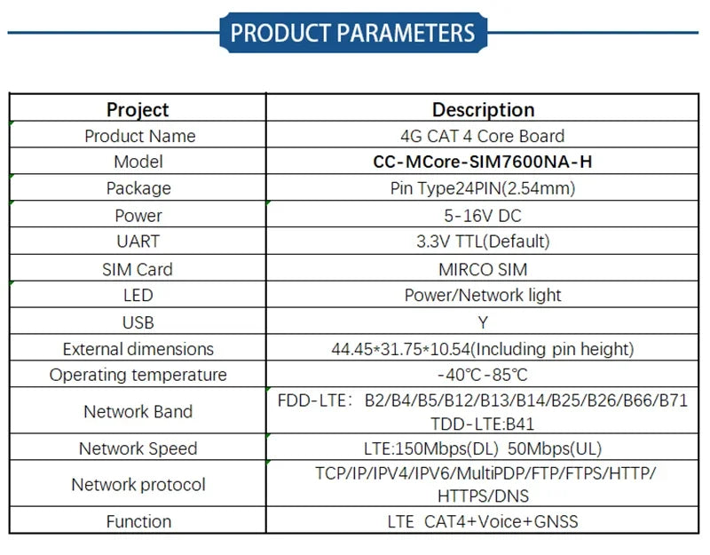 SIMCOM SIM7600 Series Multi-band Development Board 4G LTE CAT4 SIM7600E-H SIM7600SA-H SIM7600JC-H SIM7600NA-H SIM7600G-H