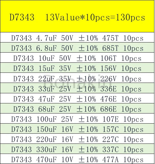 A B C D E 3216 3528 6032 7343 SMD Tantalum Capacitor Assortment Kit 1UF 2.2UF 4.7UF 10UF 22UF 33UF 47UF 100UF 220uF 330UF 470UF