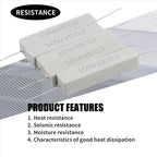 (FDDT) 5 Pcs 10W Watt 15 ohm 5% Wirewound Ceramic Cement Resistor