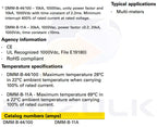 10PCS 10X35MM DMM-44/100-R, DMM-B-44/100-R 440mA 1000V 10kA Fast-Acting Ceramics Fuse