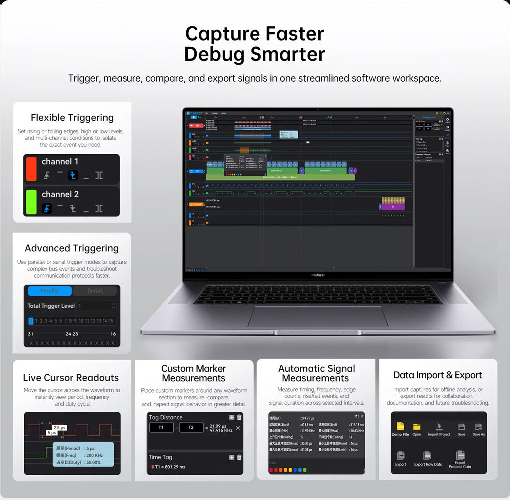 FNIRSI USB Logic Analyzer 16/32 Channels USB3.0 Protocol Debug Protocol Decoding Software 1GHz Sample Rate Digital Analyzer Tool