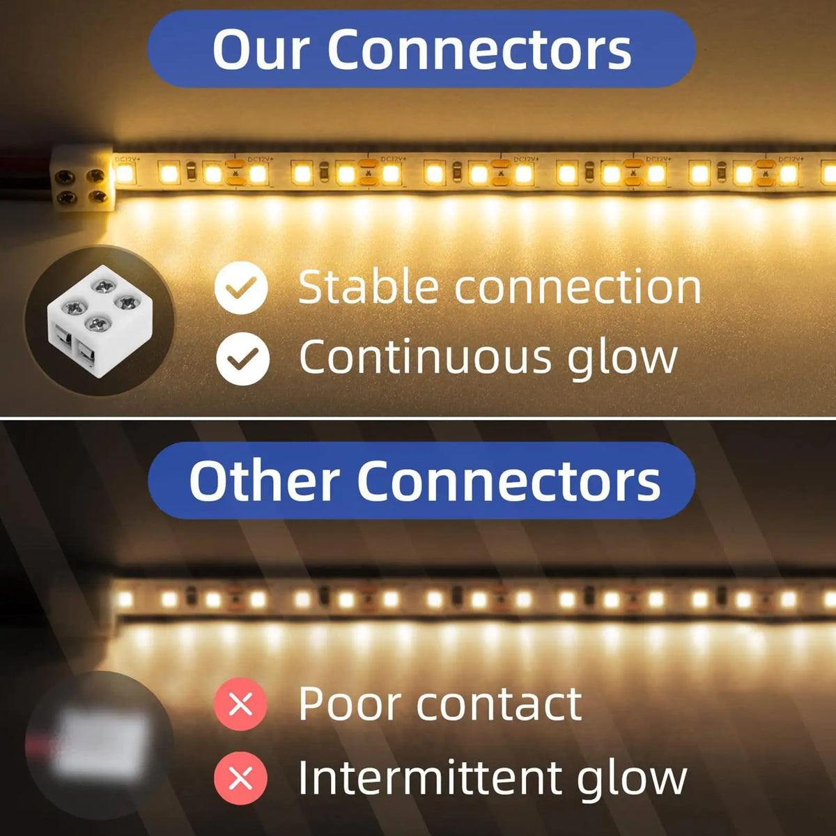 LED Strip Connectors 2Pin 8mm 5V/12V/24V Versatile LED Light Solderless Connector Adapter for 22AWG/20AWG/18AWG/16AWG Solid Wire
