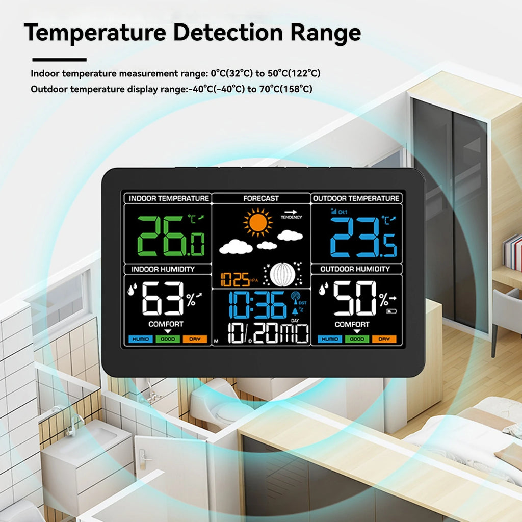 Large Screen Weather Clock Weather Station Wireless RF Temperature Humidity Monitor with Weather Forecast Remote Sensor
