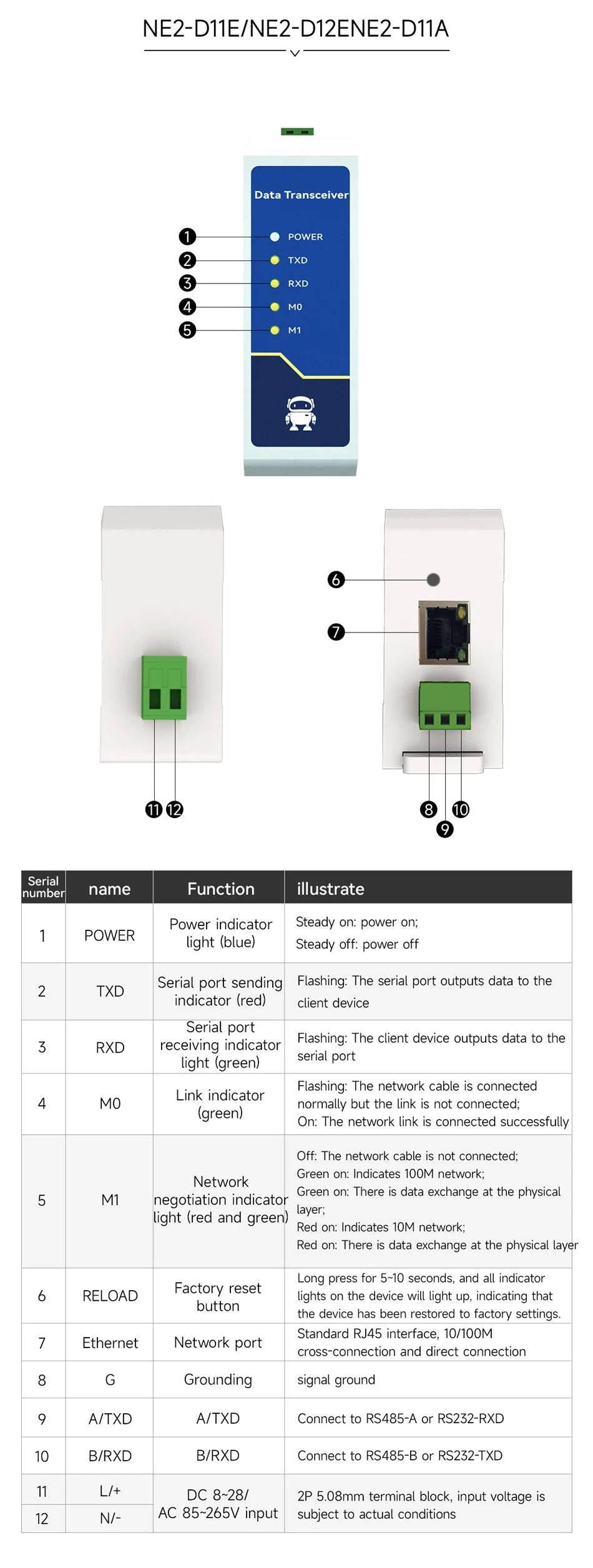 RS485 RS232 RS422 To Ethernet Serial Port Server DIN Rail Instal CDSENET NE2-D11 DC 8-28V  Modbus MQTT HTTP DNS  FOTA Remote Up