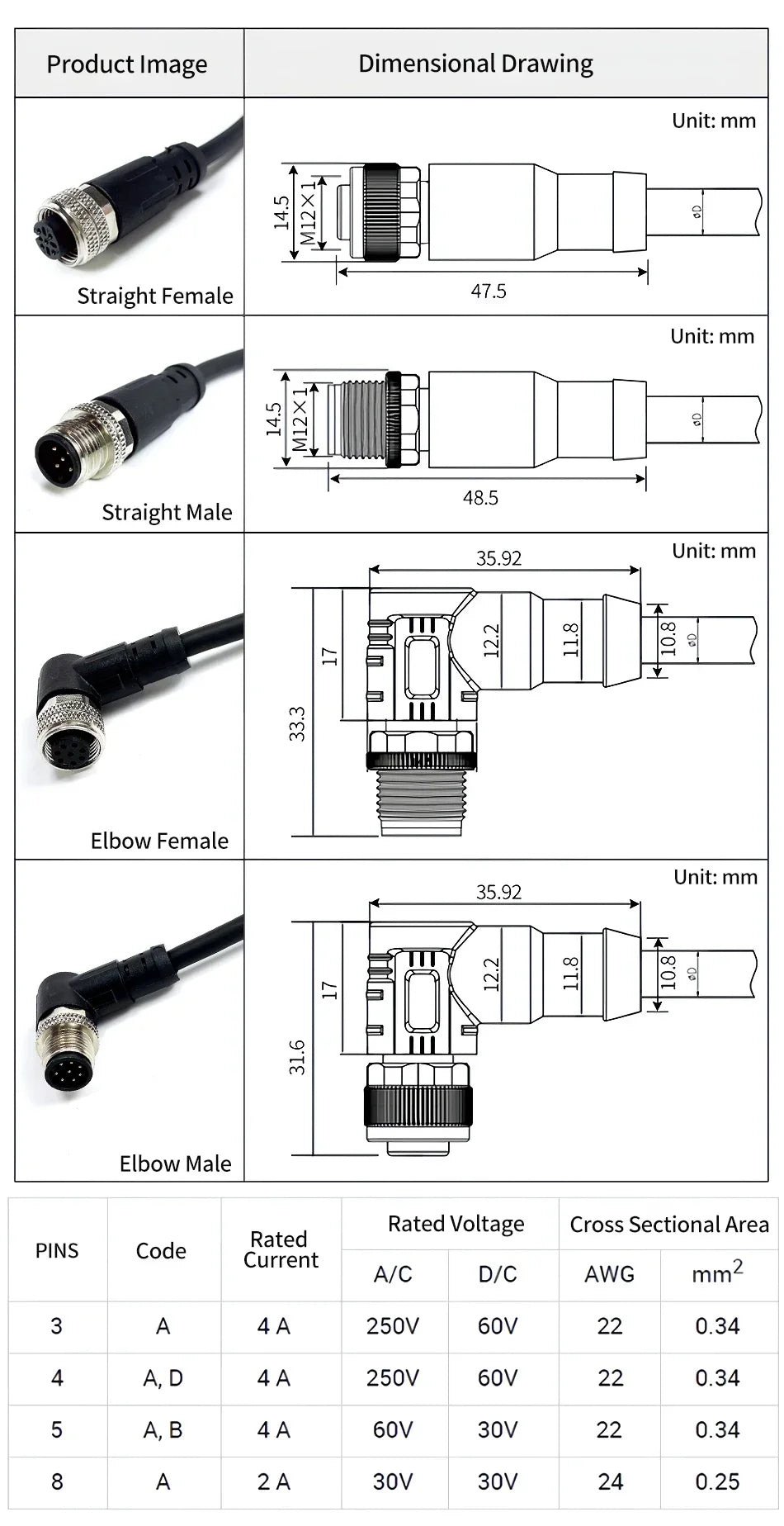 2Meters M12 sensor connector waterproof cable plug Male&Female 4 5 8 12Pin PVC Integrated injection molding M12 connectors