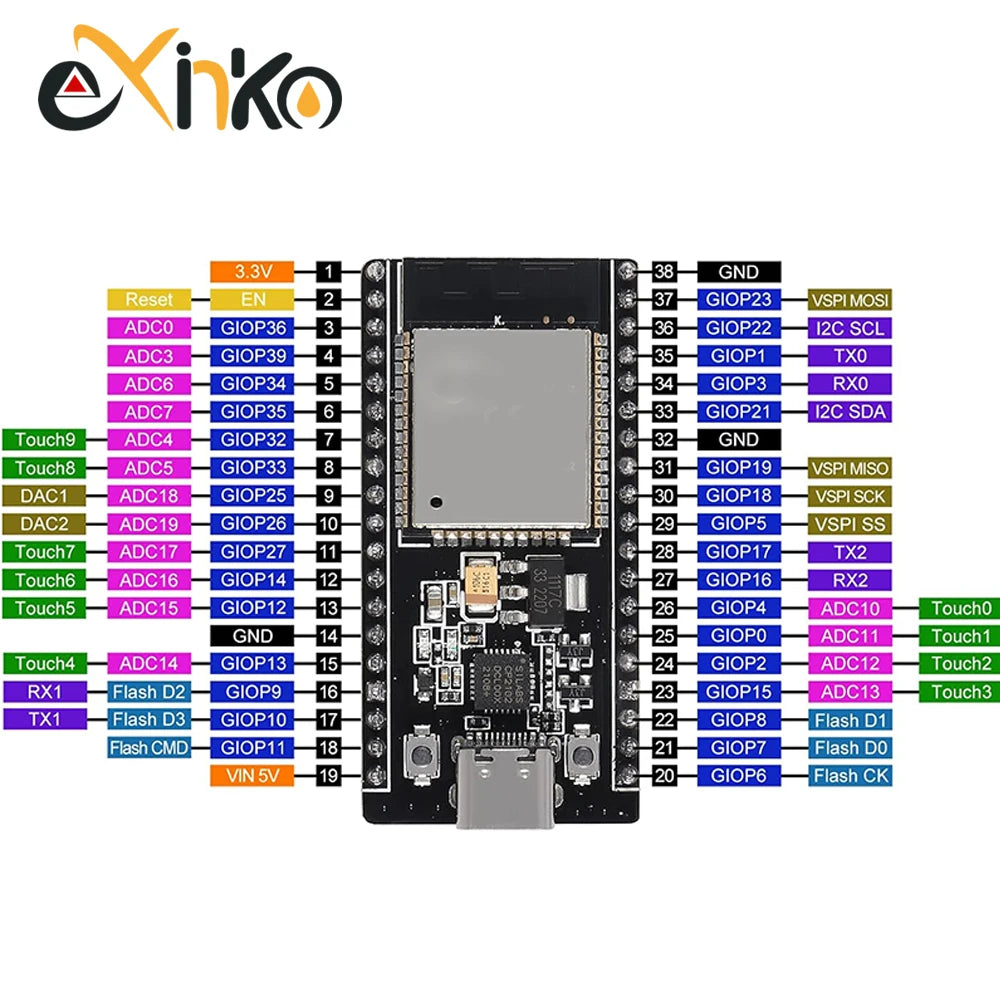 32 Development Board TYPE-C/MICRO USB CP2102 WiFi+Bluetooth Dual Core 32-DevKitC-32 Expansion
