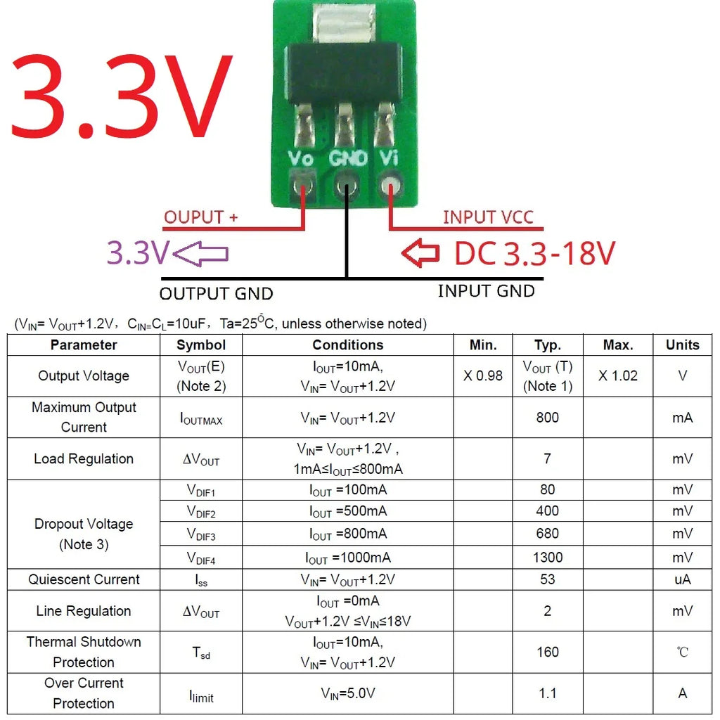 Tiny Out 1A 1.2V 1.8V 2.5V 3.3V 5V 80MV Drop Voltage 60uA Standby Step-Down Buck LDO Module Rep AMS1117 7805 for Arduino ESP32