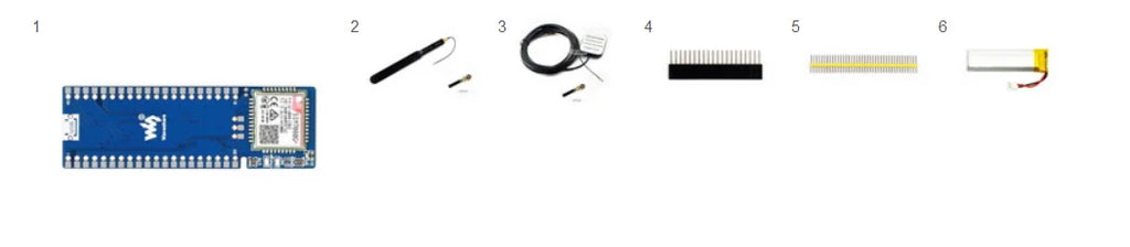 Waveshare SIM7080G NB-IoT / Cat-M(EMTC) / GNSS Module For Raspberry Pi Pico, Global Band Support