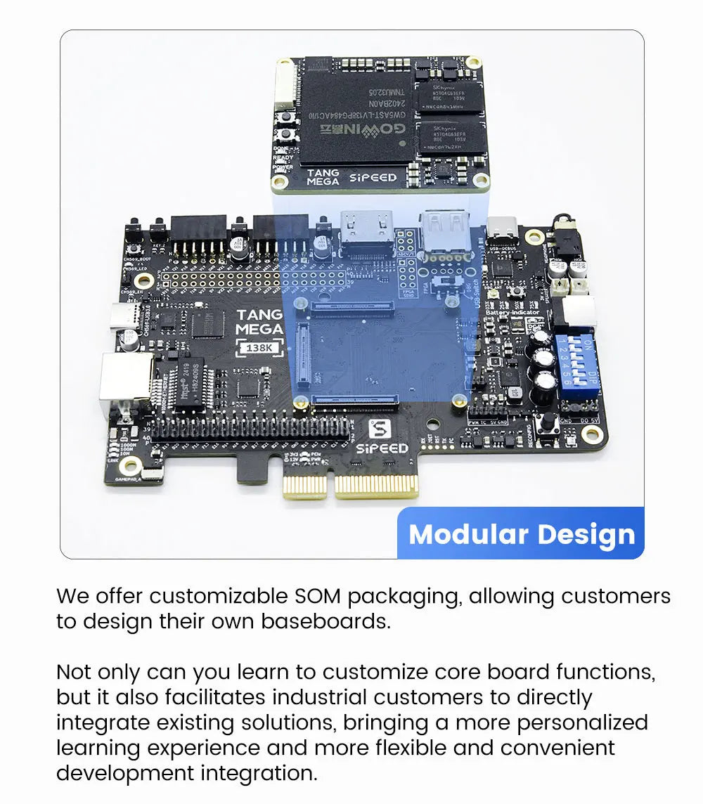 Sipeed Tang Mega 138K Dock GOWIN GW5AST RISCV FPGA Development Board