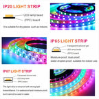 WS2812B  Led Strip 5v  30/60/74/96/144 Leds Smart RGB Pixel Strip Black/White PCB IP30/65/67 WS2811 IC Led Light 1m/2m/3m/4m/5m