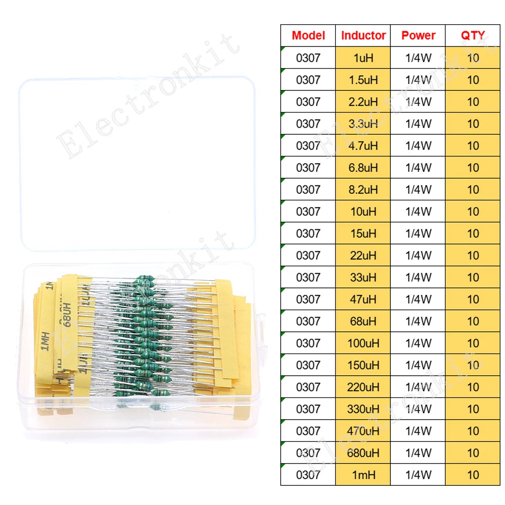 2.2uH 3.3uH 4.7uH 10uH 22uH 47uH 68uH 100uH 220uH 1mH 4.7mH 10mH 100mH Toroid Core Choke Color Ring Power Inductor Assorted Kit