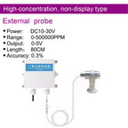 CO2 Transmitter NDIR Carbon Dioxide Sensor Air Quality CO2 Monitor Detector Indoor Meter for Home and Office Greenhouse