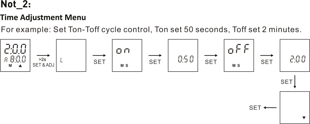 Samwha-Dsp MCB-10 Multifunctional LCD Timer Relay