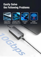 XikeStor SKN-U410M USB4 10GbE Ethernet Adapter 10G RJ45 with M.2 2230 NVMe SSD Enclosure for Thunderbolt 3/4/5 Mac PC