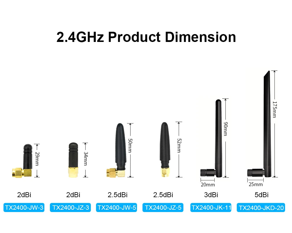 2.4 GHz WiFi Antenna Router Antennas 2.4GHz Antenne for Wireless Module ZigBee SMA Male 2.4G Mini Aerial for  FPV Controllers