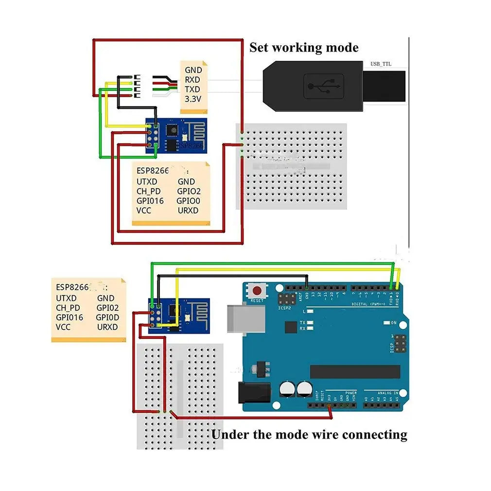 ESP8266 ESP-01 WiFi Relay 1 2 4 Way Channel 5V 12V Things Smart Home Remote Control Switch ESP01 Wireless Module Phone APP