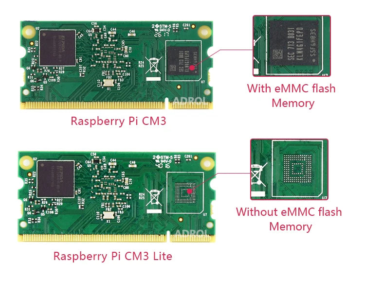Raspberry Pi Compute Module 3 CM3+ Lite/8GB/16GB/32GB eMMC Flash Memory Broadcom ,CM3 CM1 Original CMIO Board IOT Gateway Kit