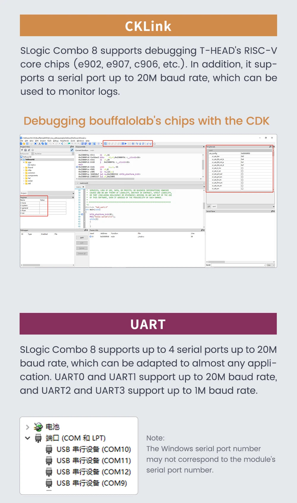 Sipeed SLogic Combo 8 Logic Analyzer  DAPLink CKLink Debugger Tool