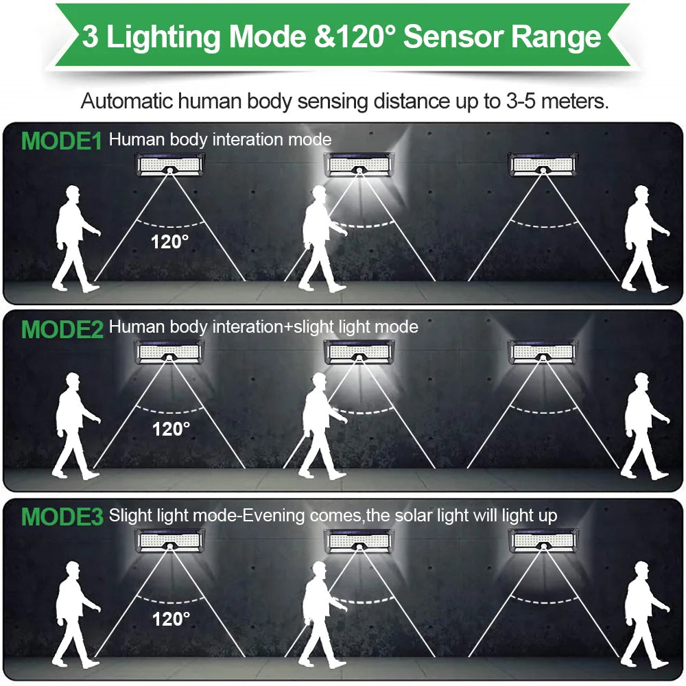 LECLSTAR Solar Outdoor Lights - 268 LED Security Lights with 4 Wide Angle, Waterproof 3 Modes Motion Sensor Lights for Outdoor