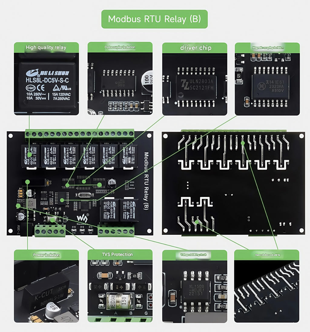 Waveshare Industrial Modbus RTU Relay Module with 8/16/32-channel RS485 interface and isolation