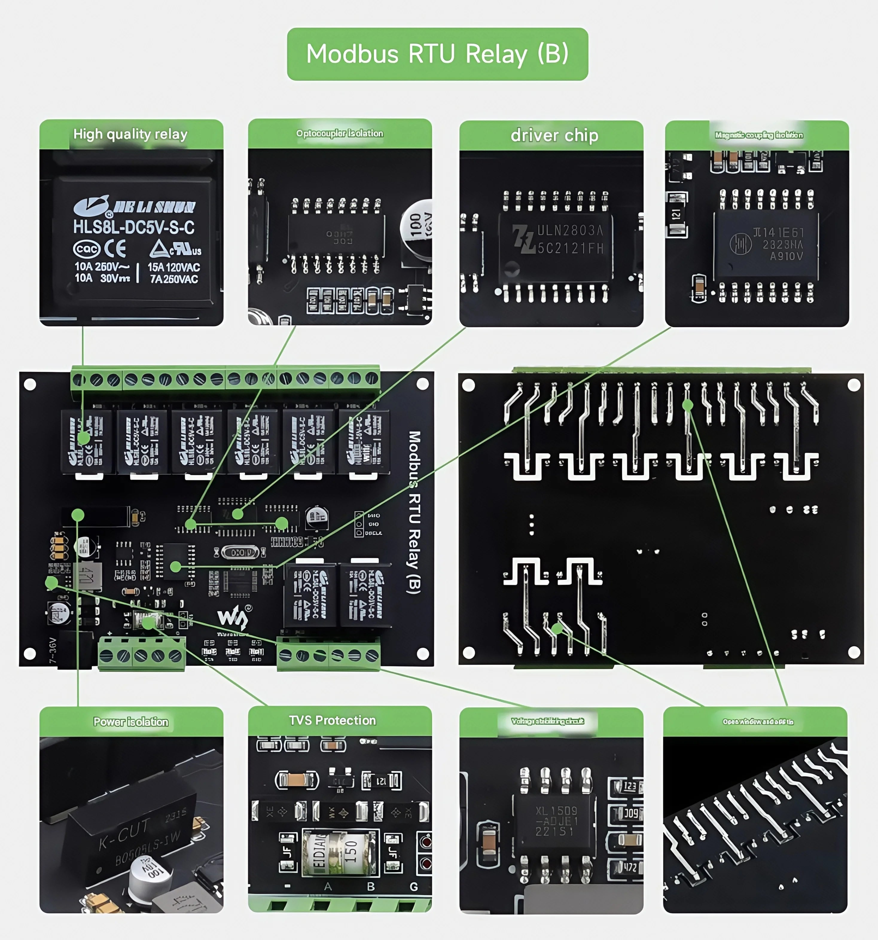 Waveshare Industrial Modbus RTU Relay Module with 8/16/32-channel RS485 interface and isolation