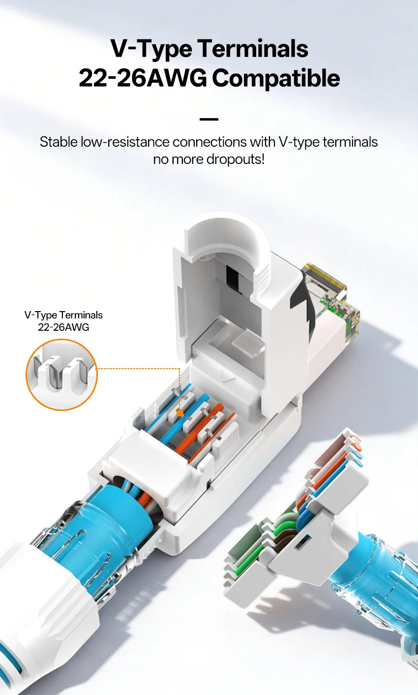 BYXGD Toolless RJ45 Connector Reusable 100/1000Mbps Shielded Cat5e Tool Free Plug