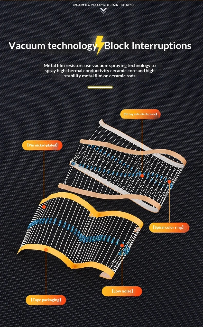 1% 5%  Metal Film Resistor Assortment Kit 1/4W 1/2W 1W 2W 3W 5W Through Hole 30/41/130 Values Electronic Components 300 600 2600